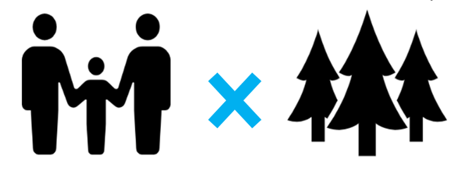 人のアイコン×森林アイコン