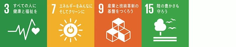 SDGSの取り組み目標、3、7、9、15のアイコン