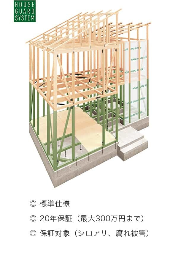 ハウスガードシステム標準仕様