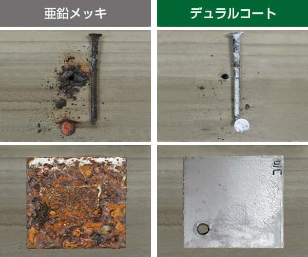 床下空間で約40年相当経った実験結果の写真(亜鉛メッキの釘と金物、デュラルコートの釘と金物)