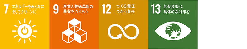 SDGSの取り組み目標、7、9、12、13のアイコン